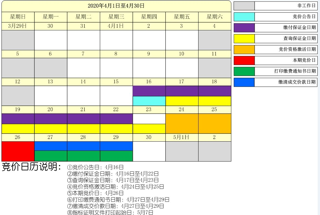 搖號資訊 2020年4月深圳車牌競價重要時間節(jié)點