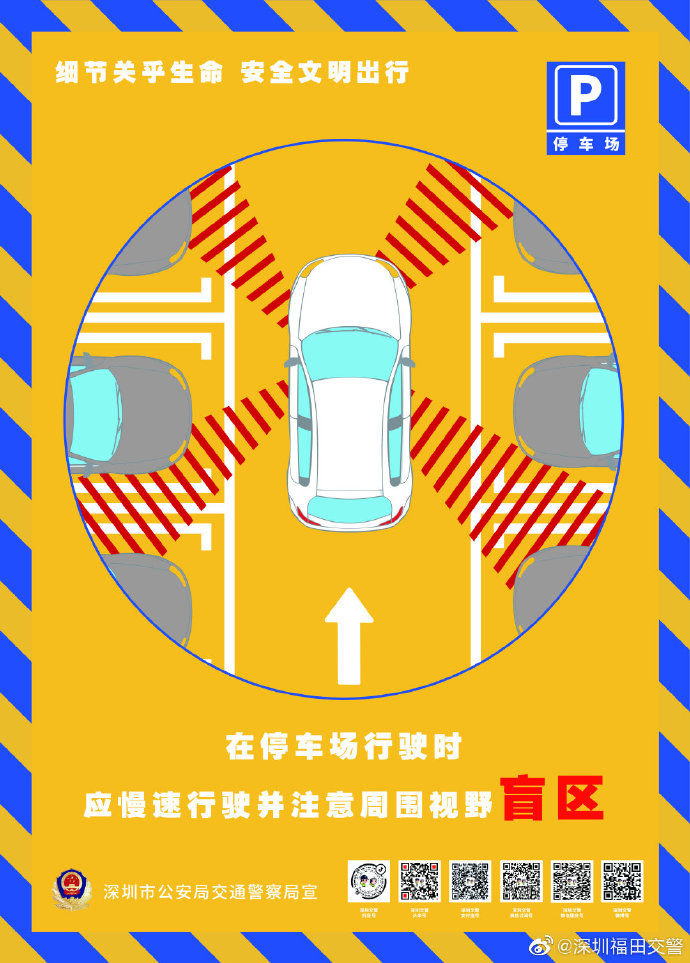 停車場行駛時(shí)注意什么 交警蜀黍告訴您