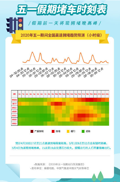 最新通知 公安部交管局部署五一交通安保工作