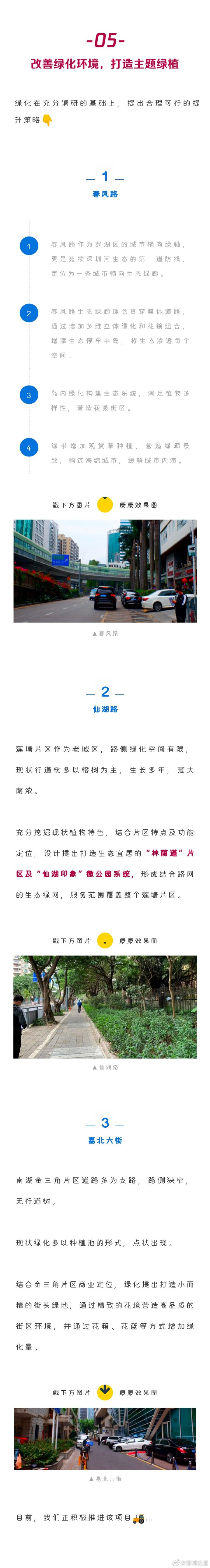 好消息!羅湖區(qū)蓮塘、人民南等26條道路升級