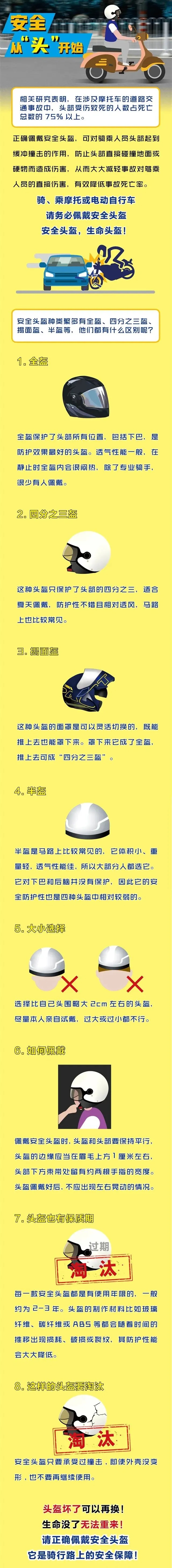 深圳8天3宗電車(chē)亡人事故 敲響佩戴頭盔警鐘