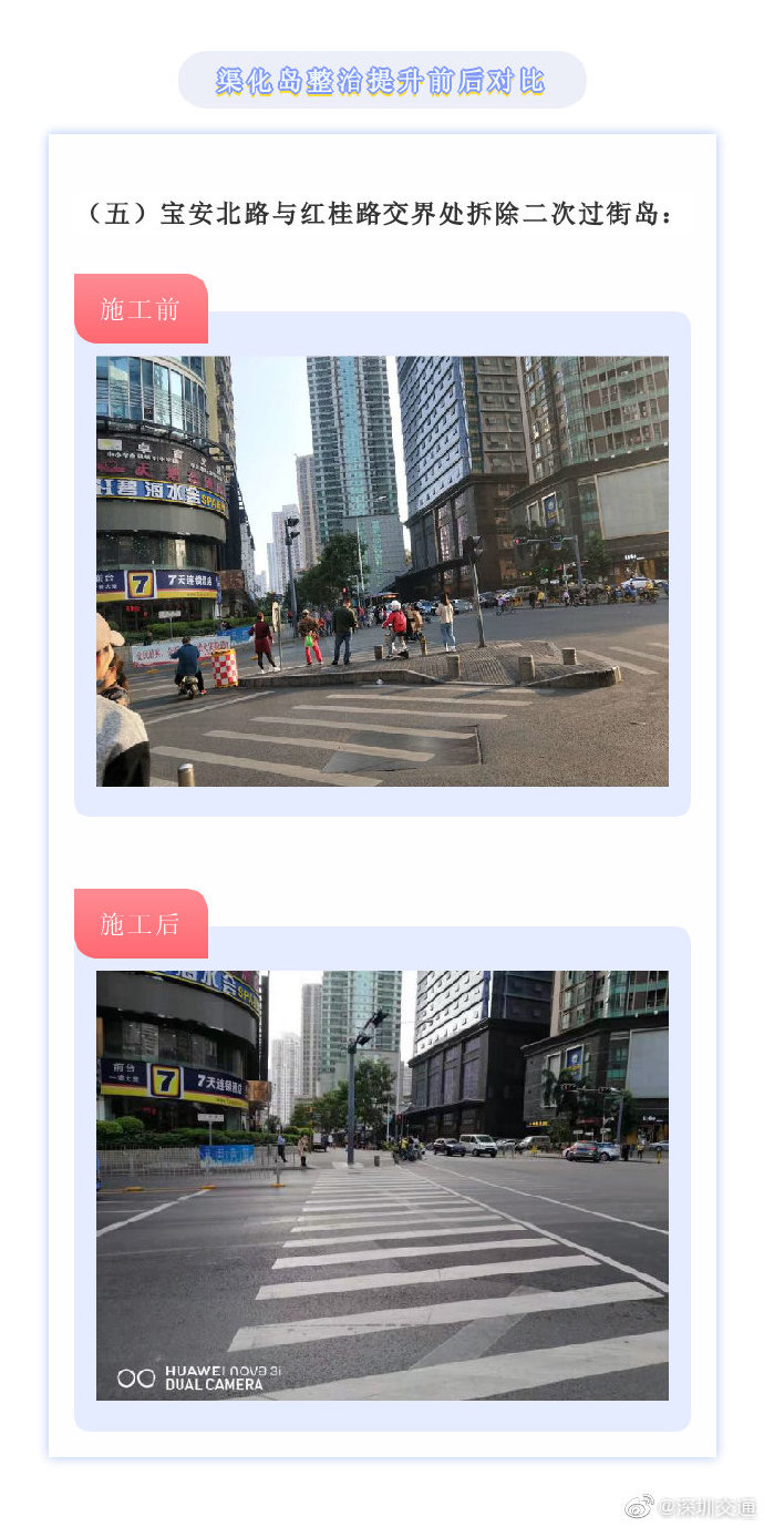交通繼續(xù)完善!羅湖區(qū)開展渠化島政治提升工程