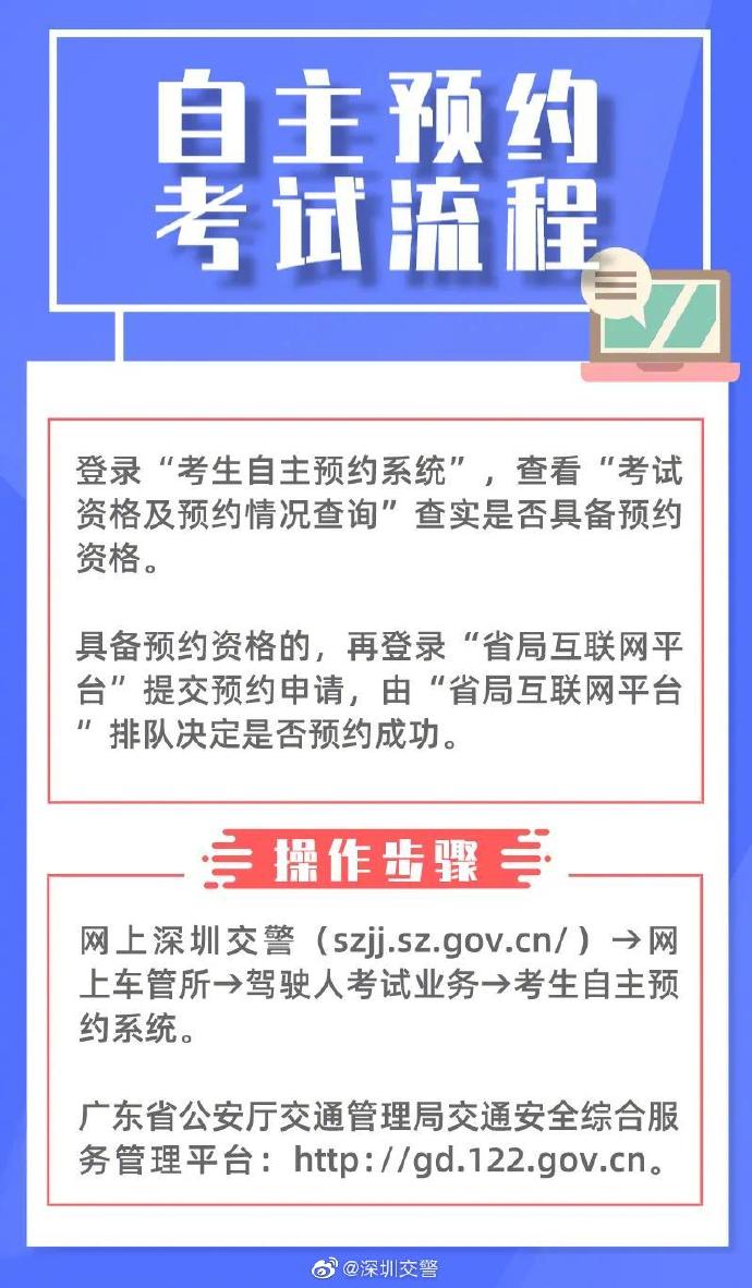 準(zhǔn)備學(xué)車必看!深圳5月駕校駕考數(shù)據(jù)出爐