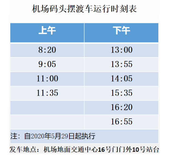 別錯過!2020深圳機(jī)場碼頭擺渡車最新運(yùn)營時(shí)間