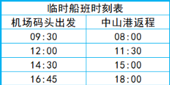 別錯過!2020深圳機(jī)場碼頭擺渡車最新運(yùn)營時(shí)間