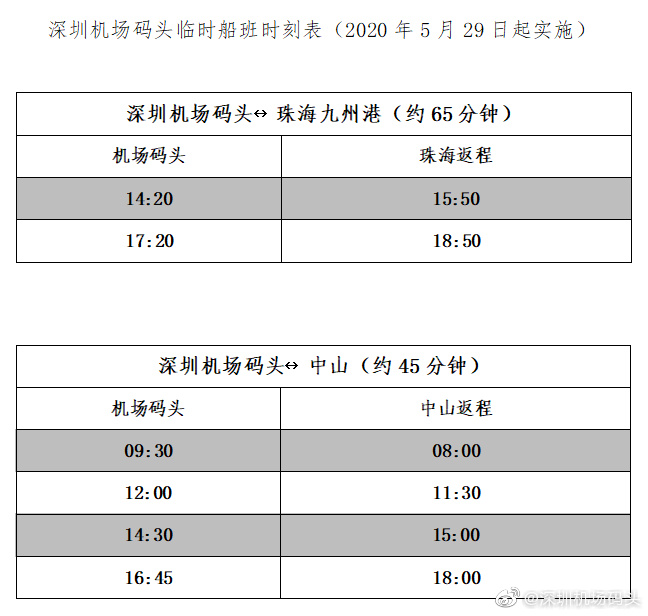 深圳身邊事!深圳碼頭航班變更通知