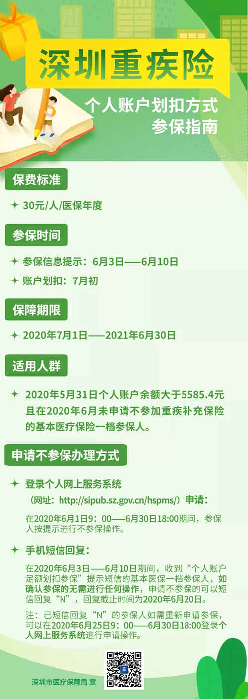 最低22元 深圳重疾險個人參保今天開始