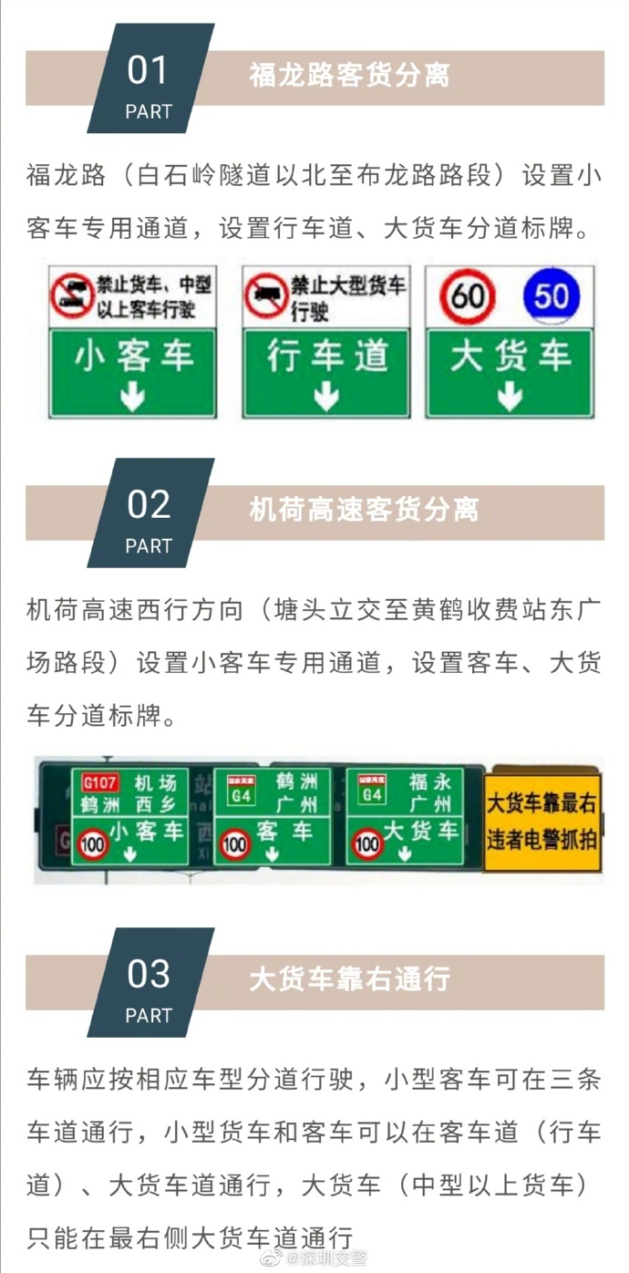 司機(jī)注意!深圳6月起貨車在福龍路有這些新規(guī)