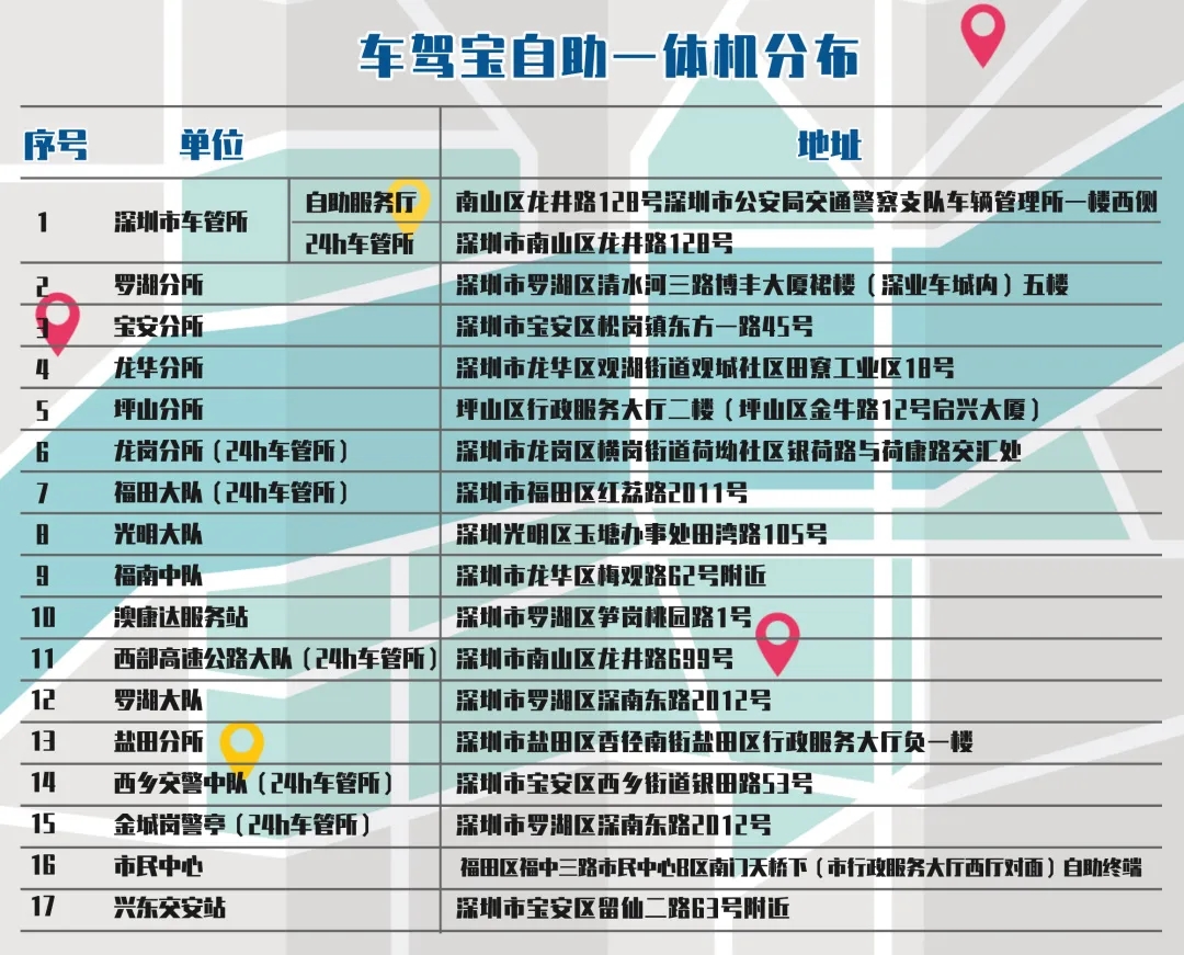 深圳車管神器!車駕寶自助一體機(jī)分布情況