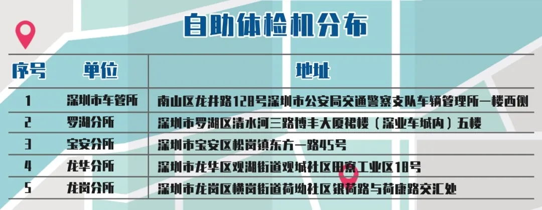 深圳車管神器!車駕寶自助一體機(jī)分布情況