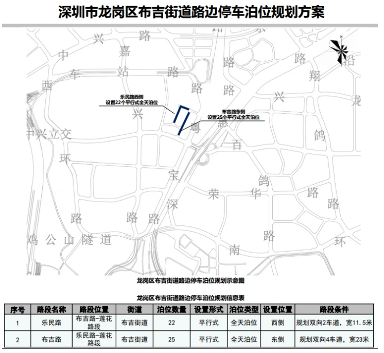 好事!龍崗區(qū)12條道路新增設269個路邊停車泊位