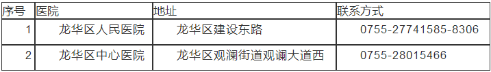 深圳市龍華區(qū)核酸檢測(cè)醫(yī)院名單匯總表