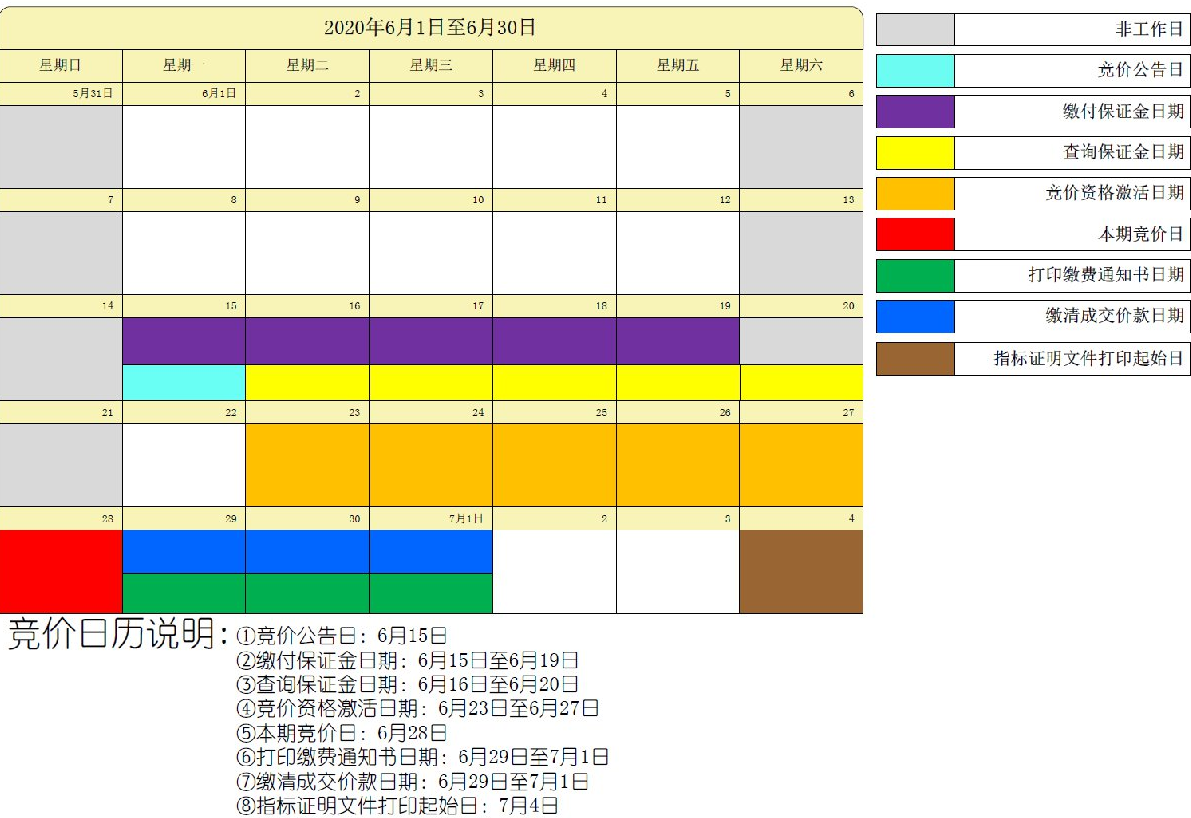 收藏!2020年6月深圳車(chē)牌競(jìng)價(jià)重要時(shí)間點(diǎn)