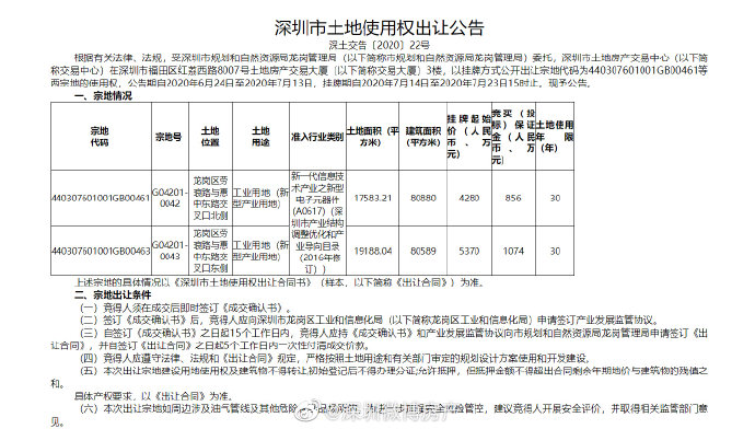 龍崗掛牌兩宗新型產業(yè)用地 起始總價9650萬