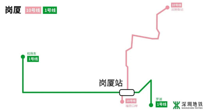 深圳地鐵10號線8月開通 10號線換乘攻略詳解