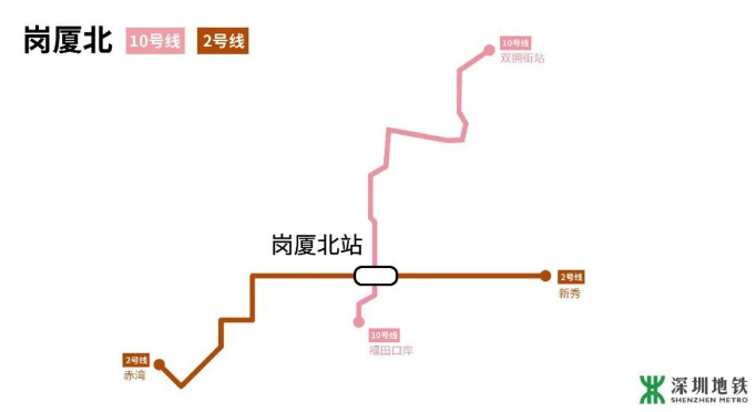 深圳地鐵10號線8月開通 10號線換乘攻略詳解