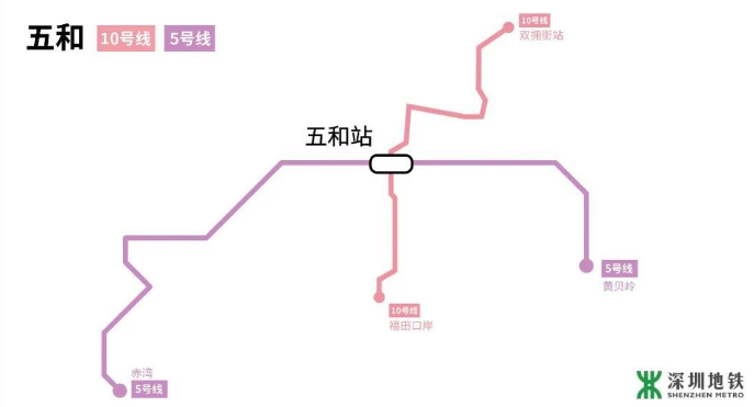 深圳地鐵10號線8月開通 10號線換乘攻略詳解