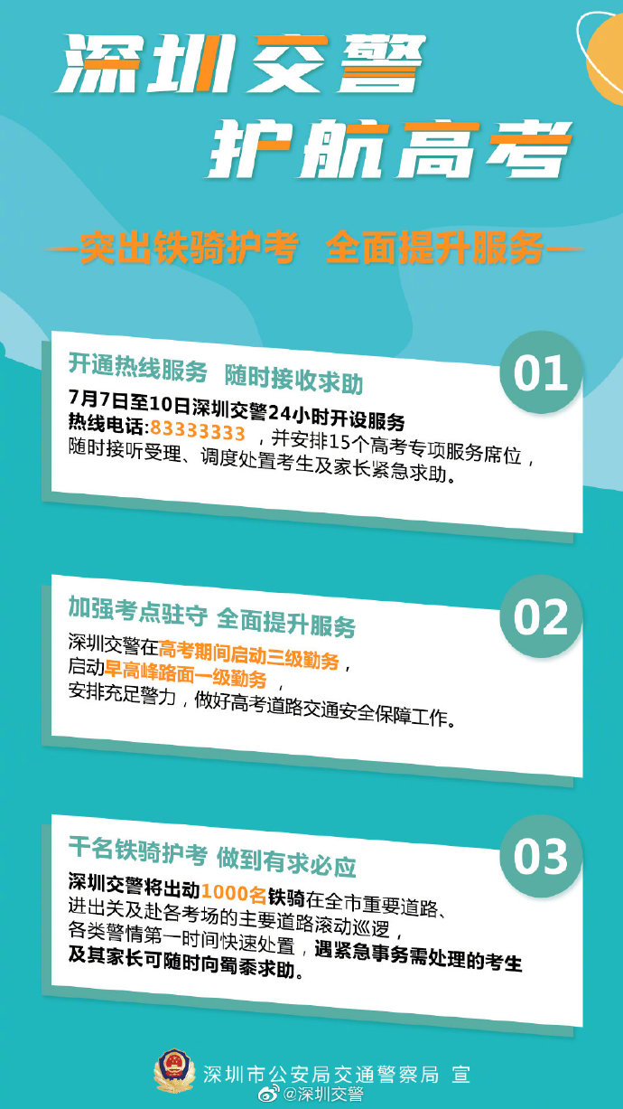 護航高考!深圳交警十項硬核措施助力高考