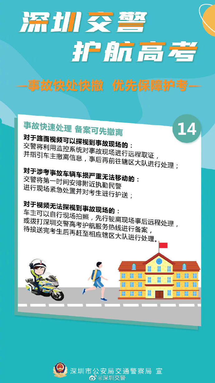 護航高考!深圳交警十項硬核措施助力高考（圖片來自網(wǎng)絡）