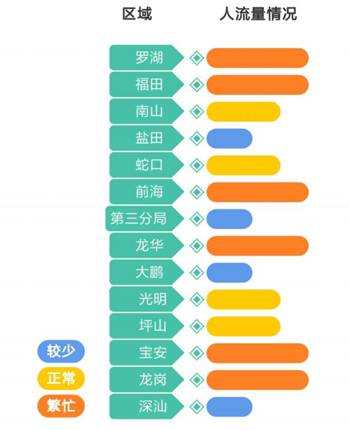 7月納稅申報(bào)15號(hào)結(jié)束 這些辦稅妙招你知道嗎