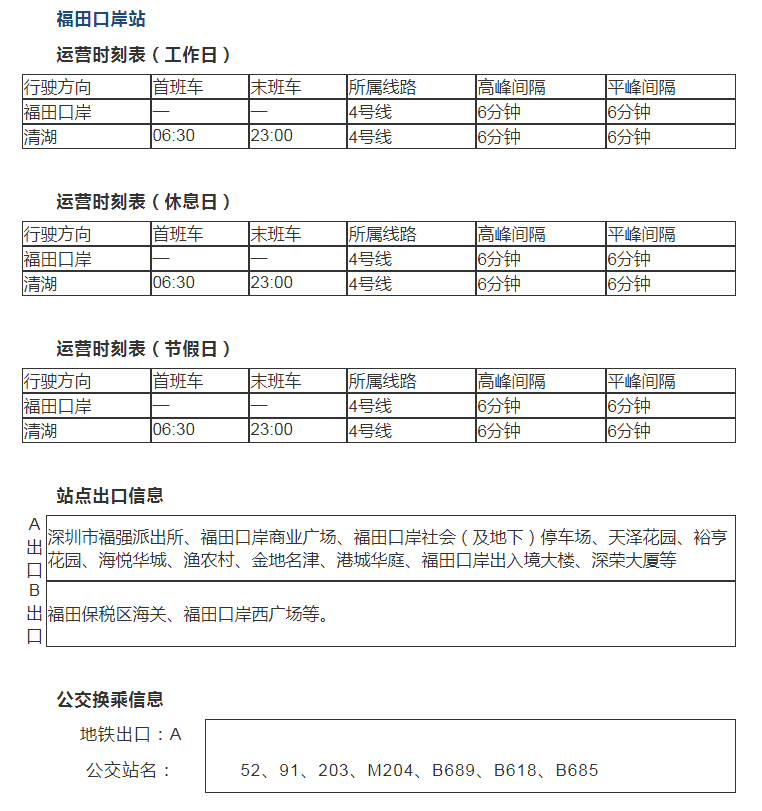 2020深圳福田口岸出入境攻略!交通指引