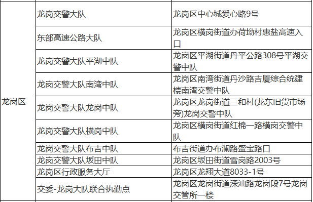 2020龍崗區(qū)交通違法自助處理機在哪里