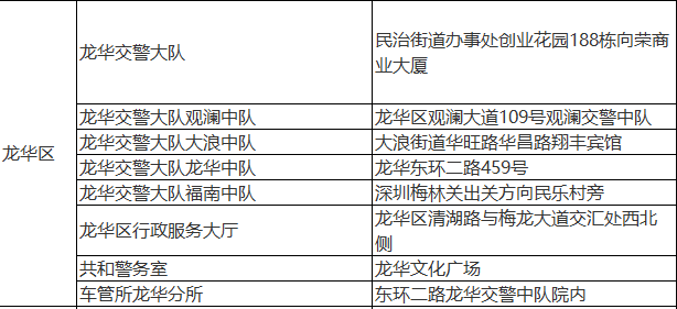 2020龍華區(qū)交通違法自助處理機(jī)網(wǎng)點(diǎn)匯總