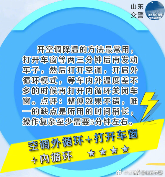 汽車暴曬后用這招 車內(nèi)溫度瞬間降低15°C