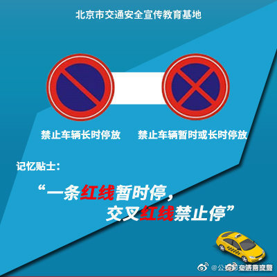 行車標(biāo)志解析 你能分清這些雙胞胎標(biāo)志牌嗎