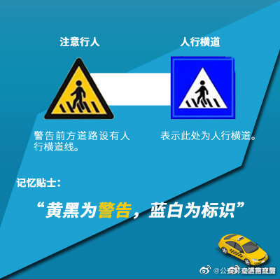 行車標(biāo)志解析 你能分清這些雙胞胎標(biāo)志牌嗎