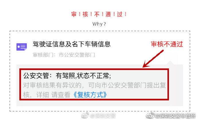 指標審核不通過?駕照狀態(tài)不正常原來因為它