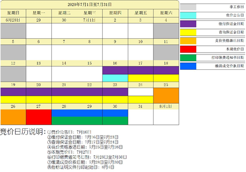 最新!2020年第7期深圳車牌競價重要時間節(jié)點