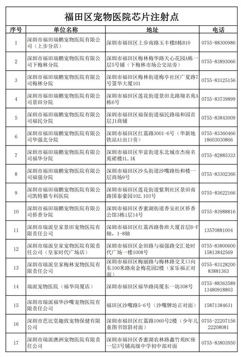 10月起不植入芯片未來將視為無證養(yǎng)犬