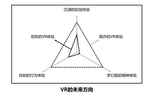 深圳實(shí)驗(yàn)學(xué)校高中部2020屆自主招生面試真題