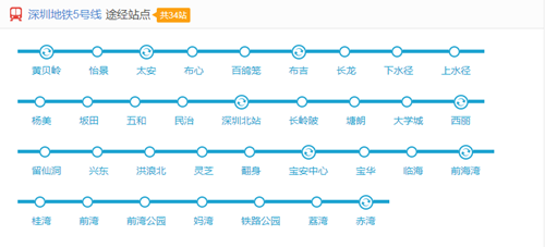 深圳地鐵5號線路圖2019 深圳地鐵線路圖最新