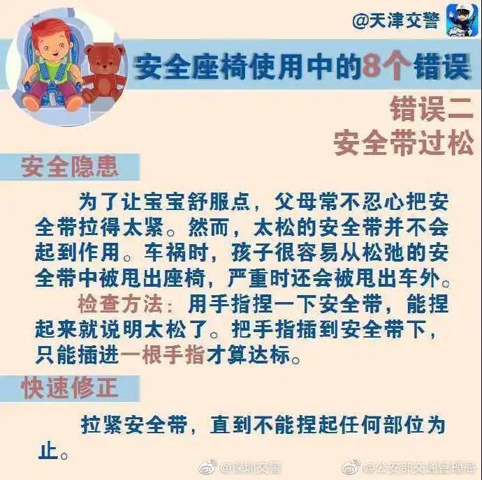 兒童安全座椅怎么正確使用 深圳交警教您