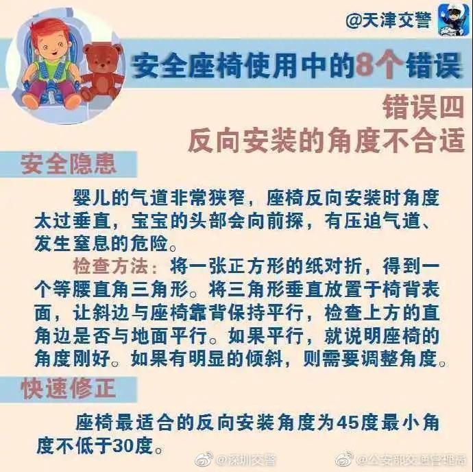 兒童安全座椅怎么正確使用 深圳交警教您