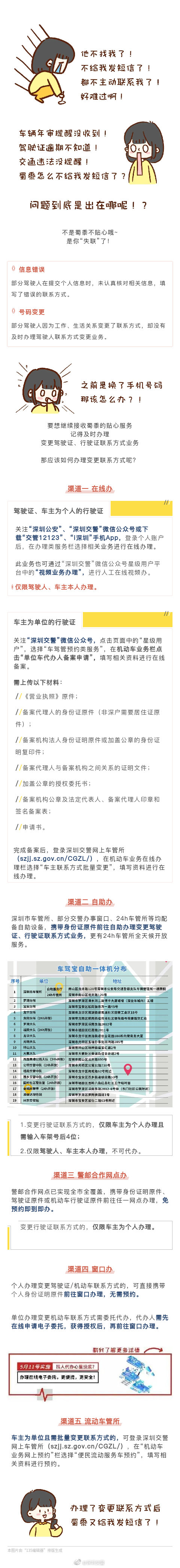 深圳變更駕駛證、行駛證聯(lián)系方式后注意事項