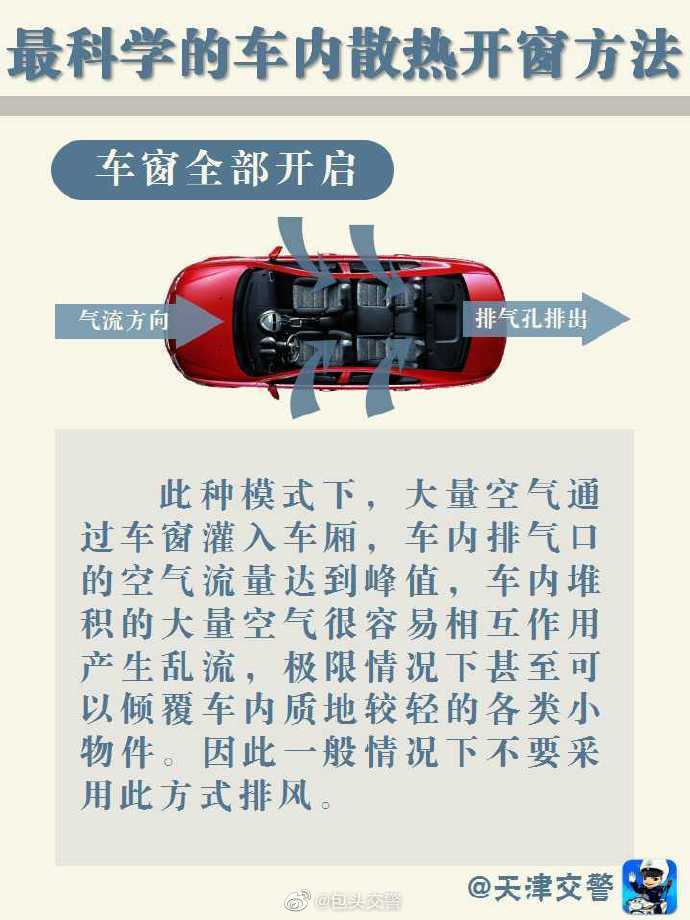 散熱妙招 最科學(xué)的車內(nèi)散熱開窗小方法