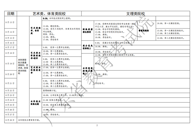 廣東高考錄取日程表公布 提前批8月7日開(kāi)始