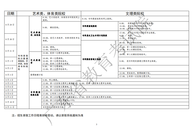 廣東高考錄取日程表公布 提前批8月7日開(kāi)始