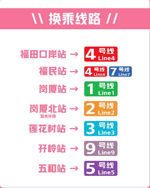 深圳地鐵10號線最新運(yùn)營時(shí)間表及換乘車站信息