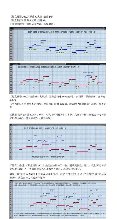 牛奶咖啡曬音軌對(duì)比 牛奶咖啡是在蹭熱度嗎