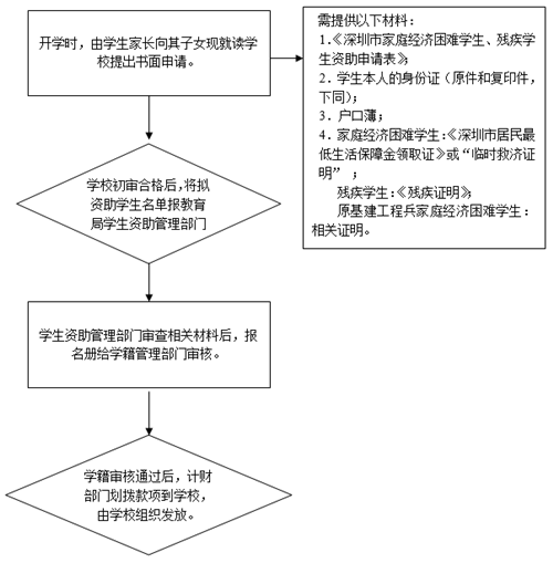 查查吧