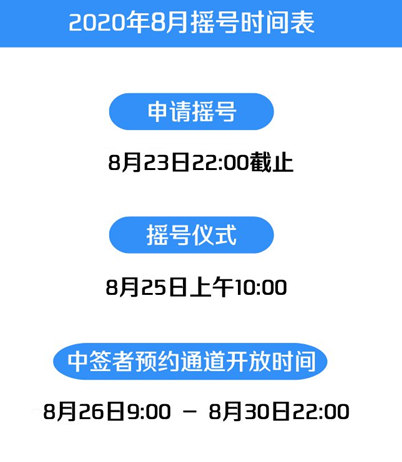 2020年8月深圳HPV九價疫苗搖號申請指南