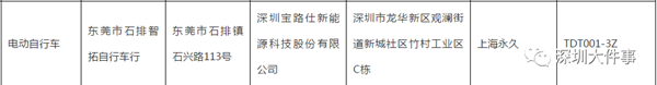 深圳查處66批次單車不合格 知名品牌也在內(nèi)