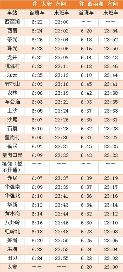 出行提醒!2020年深圳地鐵7號(hào)線最新運(yùn)營(yíng)時(shí)間表