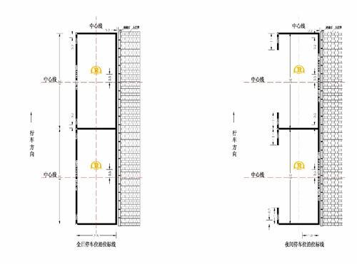 停車(chē)貼士!2020年深圳停車(chē)泊位標(biāo)志信息詳解