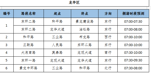 家長必看 深圳市秋季學期開學接送交通指引