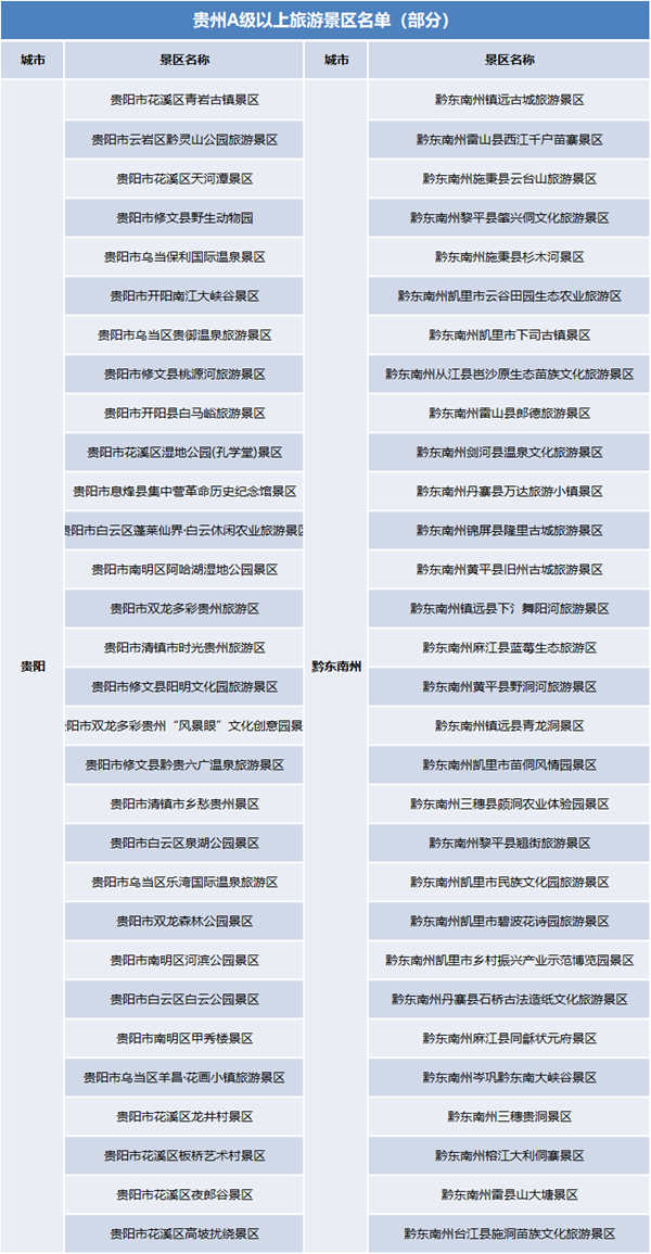 2020年國慶有哪些景區(qū)免費(fèi) 國慶免費(fèi)優(yōu)惠景區(qū)